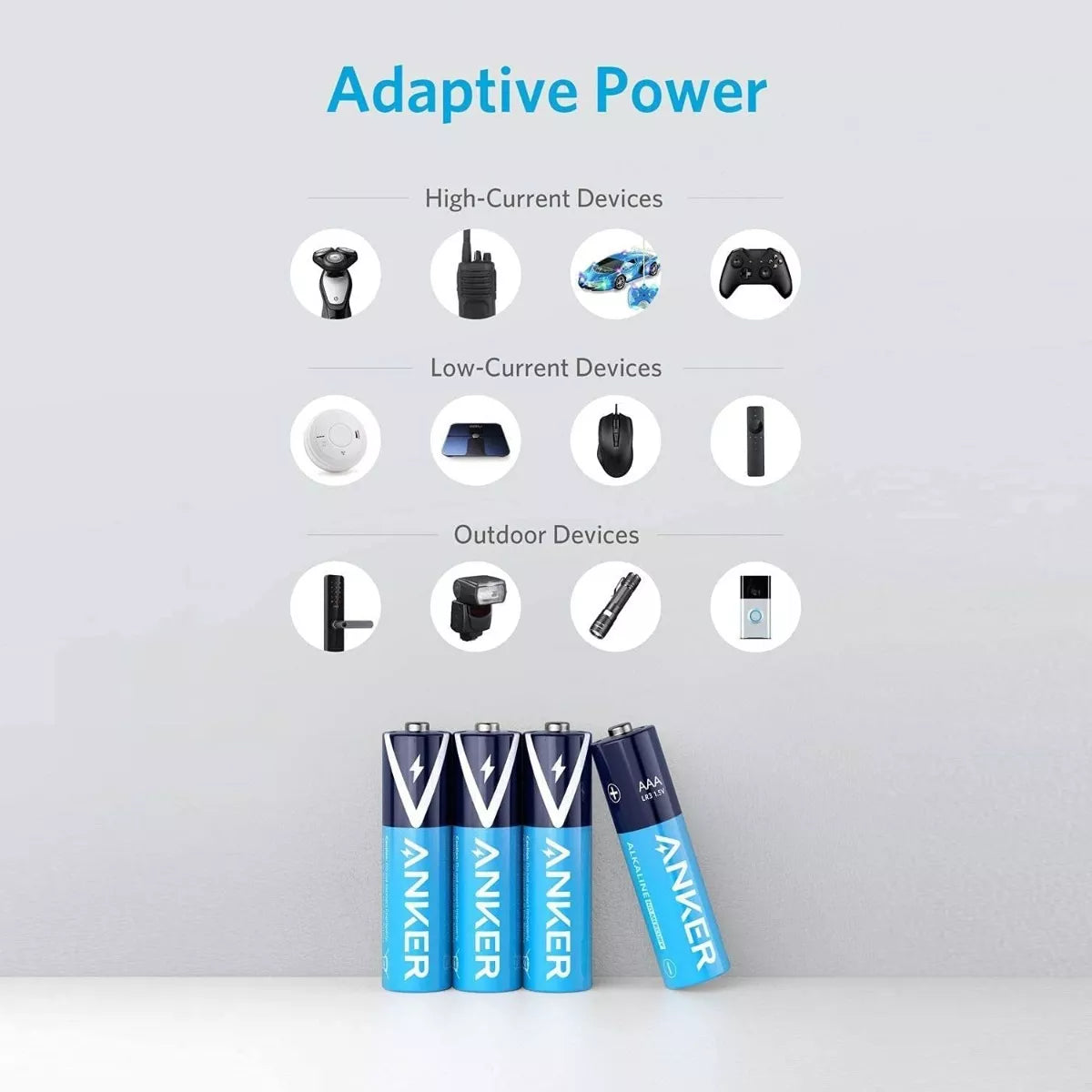 Buy Anker AAA Alkaline Batteries 8-pack in Jordan - Phonatech