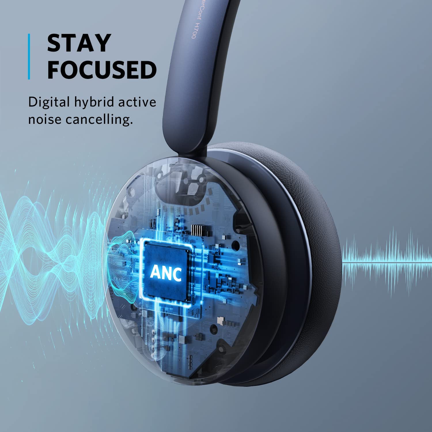 Buy Anker PowerConf H700, Bluetooth Headset in Jordan - Phonatech