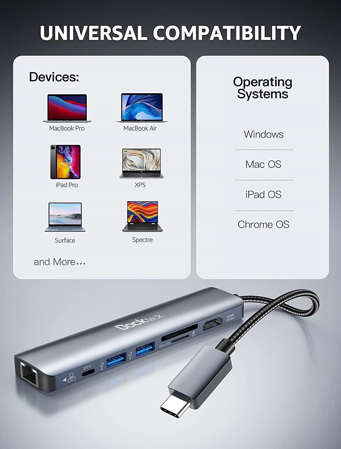 Buy Anker PowerExpand+ 7-in-1 USB-C PD Ethernet Hub B2B Gray in Jordan - Phonatech