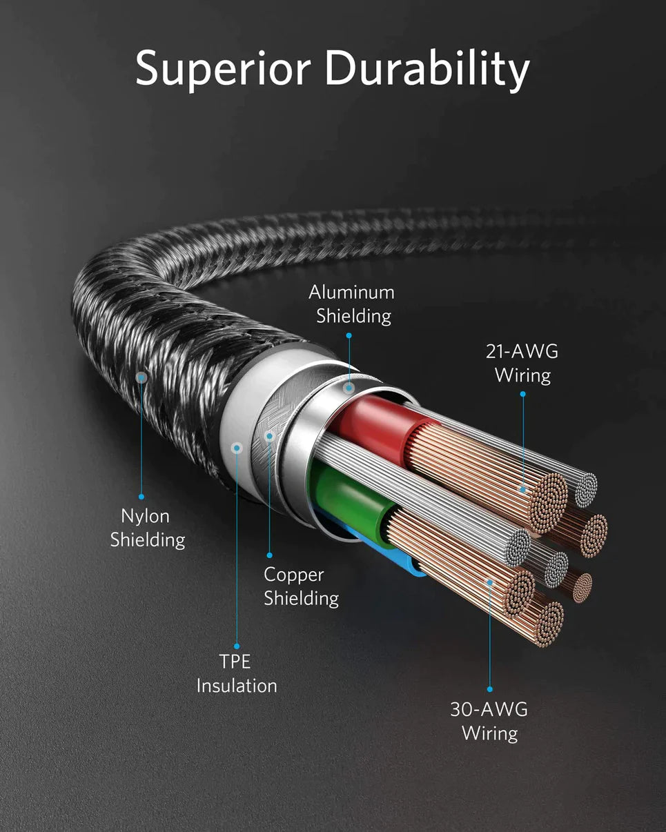 Buy Anker Powerline+ II with lightning connector 6ft - Black in Jordan - Phonatech