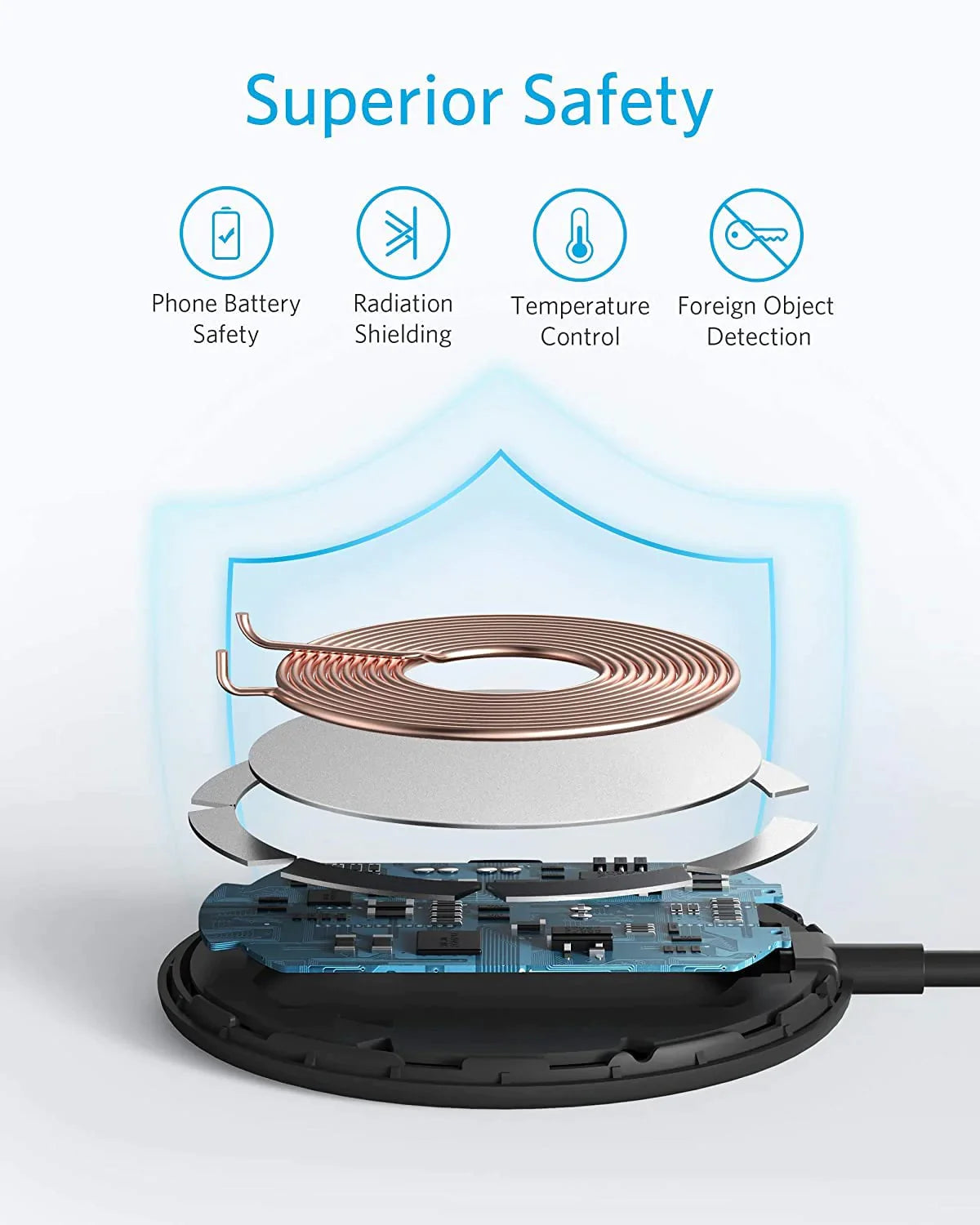 Buy Anker powerwave select+ magnetic pad in Jordan - Phonatech